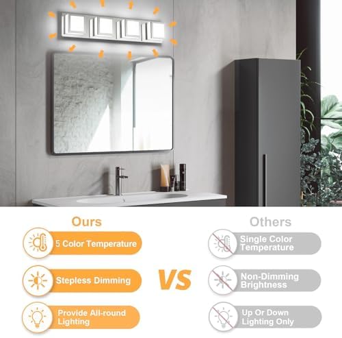5-CCT Dimmable Chrome Vanity Light for Bathroom