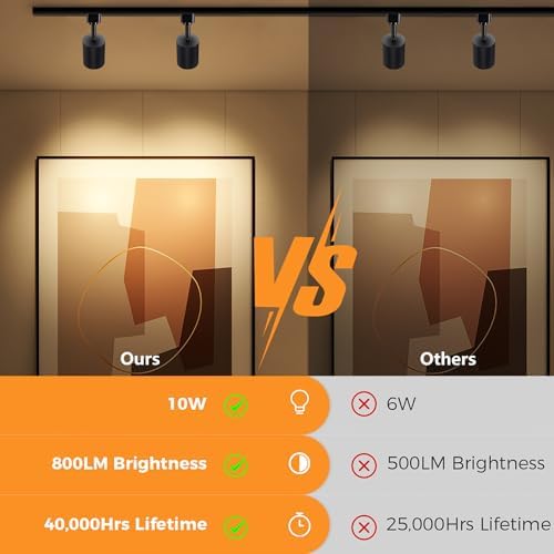 VANoopee 10W Dimmable LED Track Lighting Heads 3000K 800lm Black for Ceilings