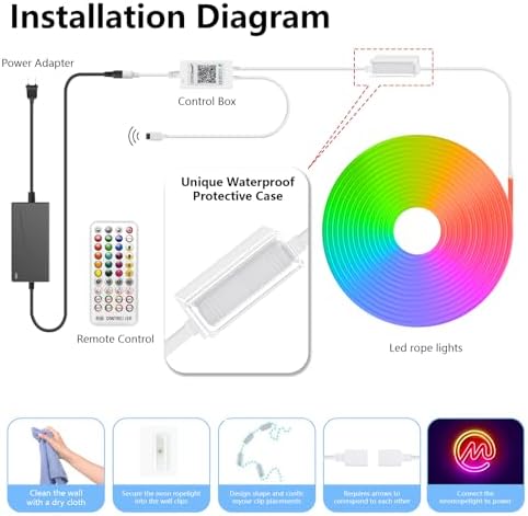 RGB LED Rope Lights with Remote Control 328ft IP65 Waterproof