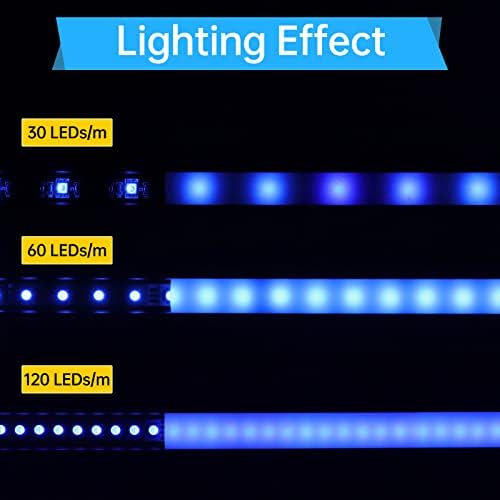 Breathtaking LED Strip for Your decor