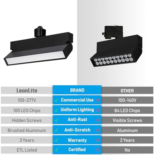 LED Track Lighting Heads Dimmable Black 4-Piece Set
