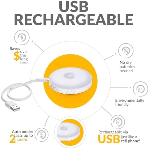 Bright Modeable Motion-Covered Night Light for Your Home or Office