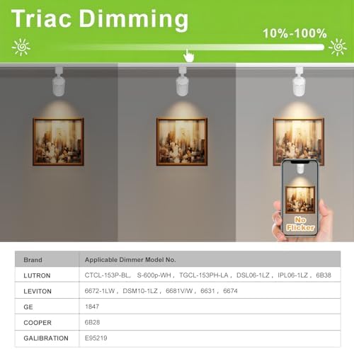 Cool White 7W LED Track Lighting System for Retail