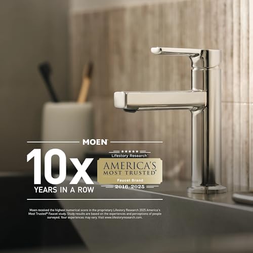 Versatile 3-Light Dual-Mount Vanity Light