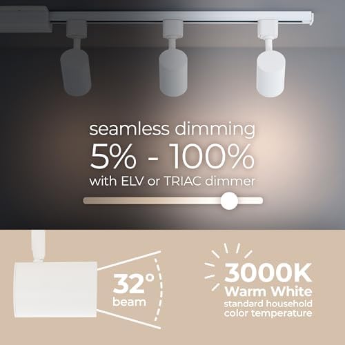 Long-lasting energy-efficient LED Track Head