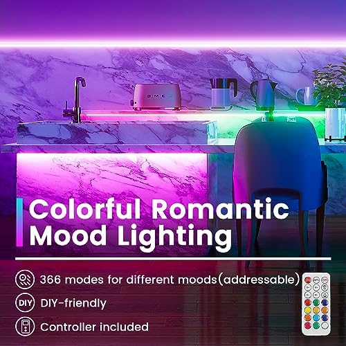 Spotless 96LEDsm RGB LED Strip Light for Creative Display