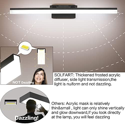SOLFART Black Modern Bathroom Lights