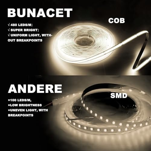 COB LED Strip Lights 3000K Warm White Dimmable with RF Remote Adhesive Cuttable