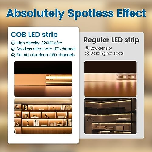 Breathtaking LED Strip for Your decor