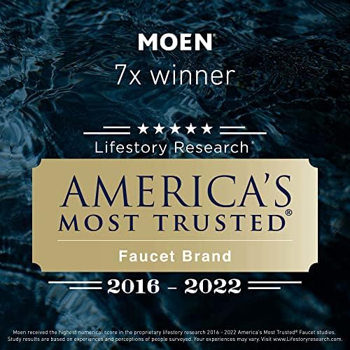 Moen YB2224CH 24-Inch Chrome Towel Bar